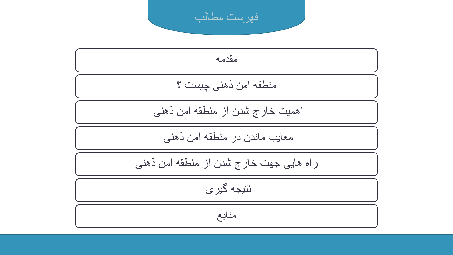 پاورپوینت منطقه امن ذهنی و راه های خروج از آن 